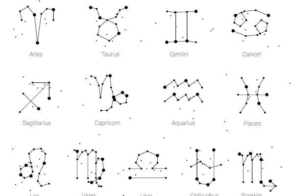 Understanding How Astrology Works 