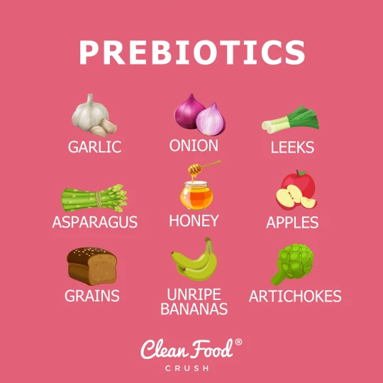 Natural sources of prebiotics